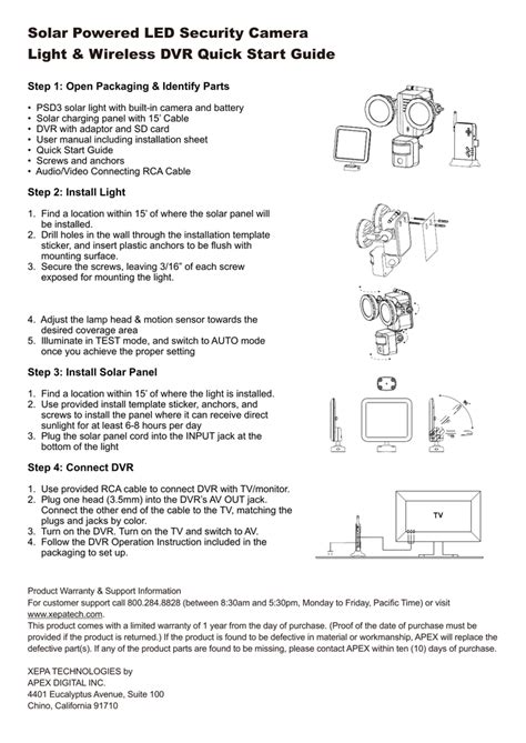 Assembly Manuals 